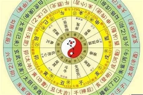 免費 八字 五行 算命|生辰八字算命、五行喜用神查询（免费测算）